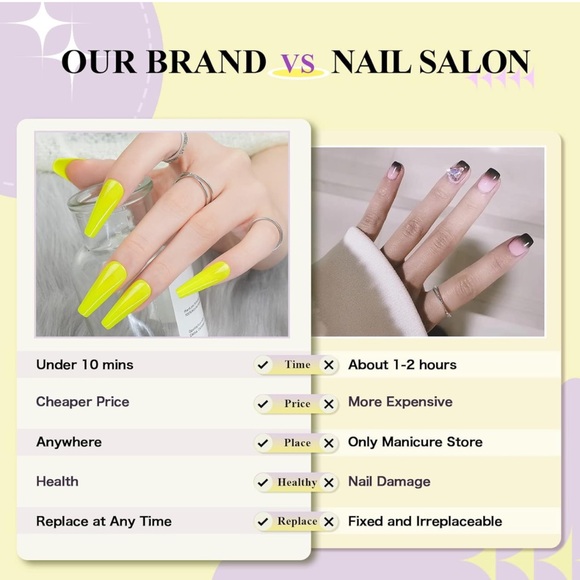 BUNDLE ANY 3 FOR $25 NEON YELLOW color - Press on Gel Nails- New Set 💅 - Picture 3 of 7